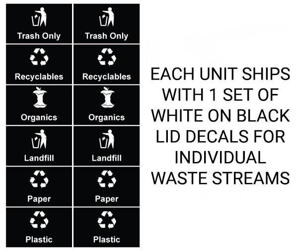 Excell-Kaiser Single-Stream Trash Can – 34-Gallon Indoor Waste Bin